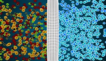 Filtr suyu necə təmizləyir?